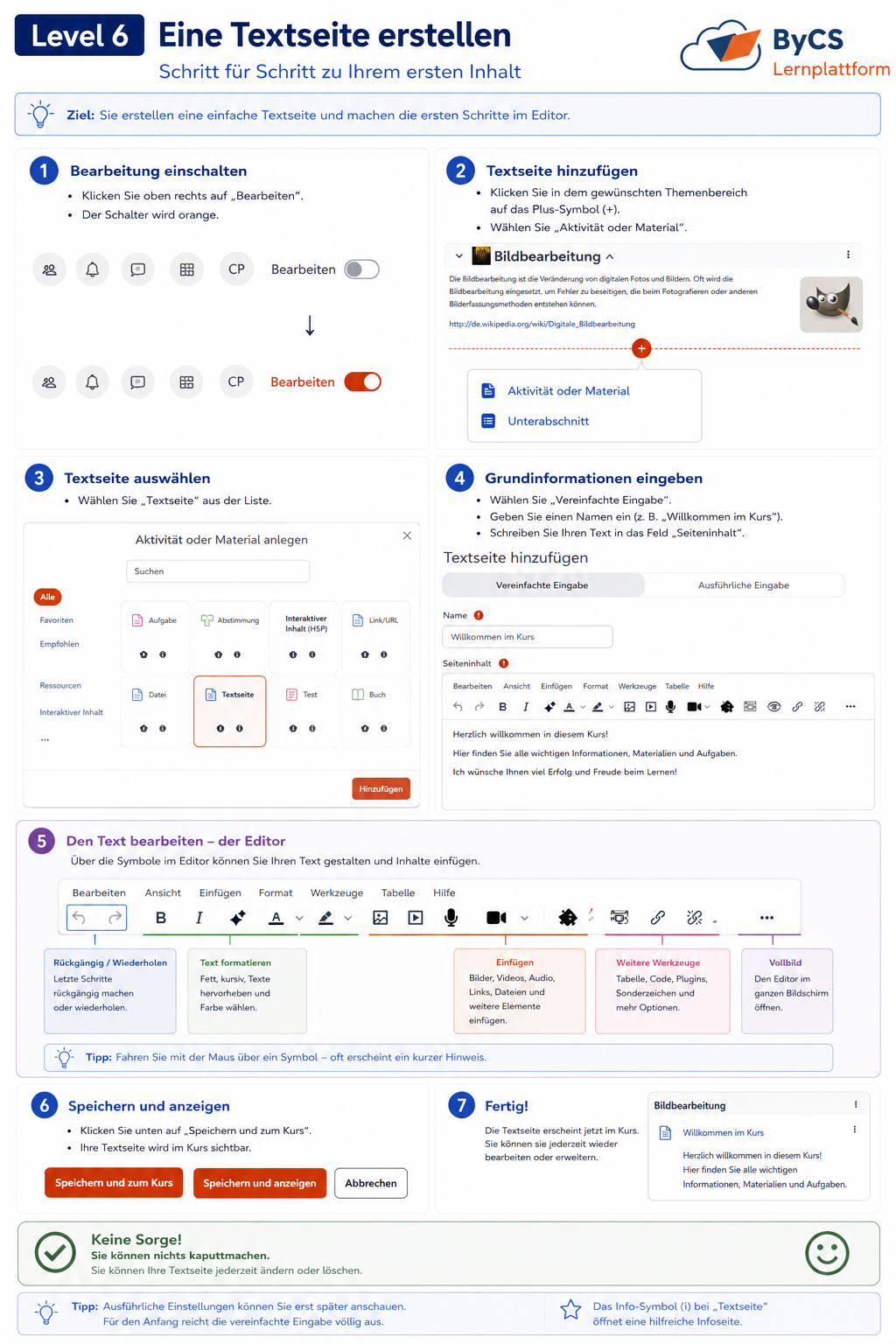 Infografik zum Erstellen einer Textseite