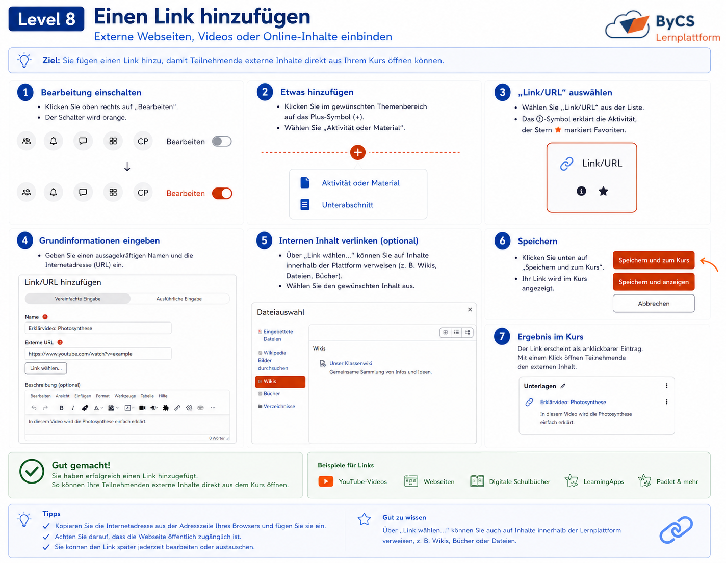 Infografik zum Hinzufügen eines Links